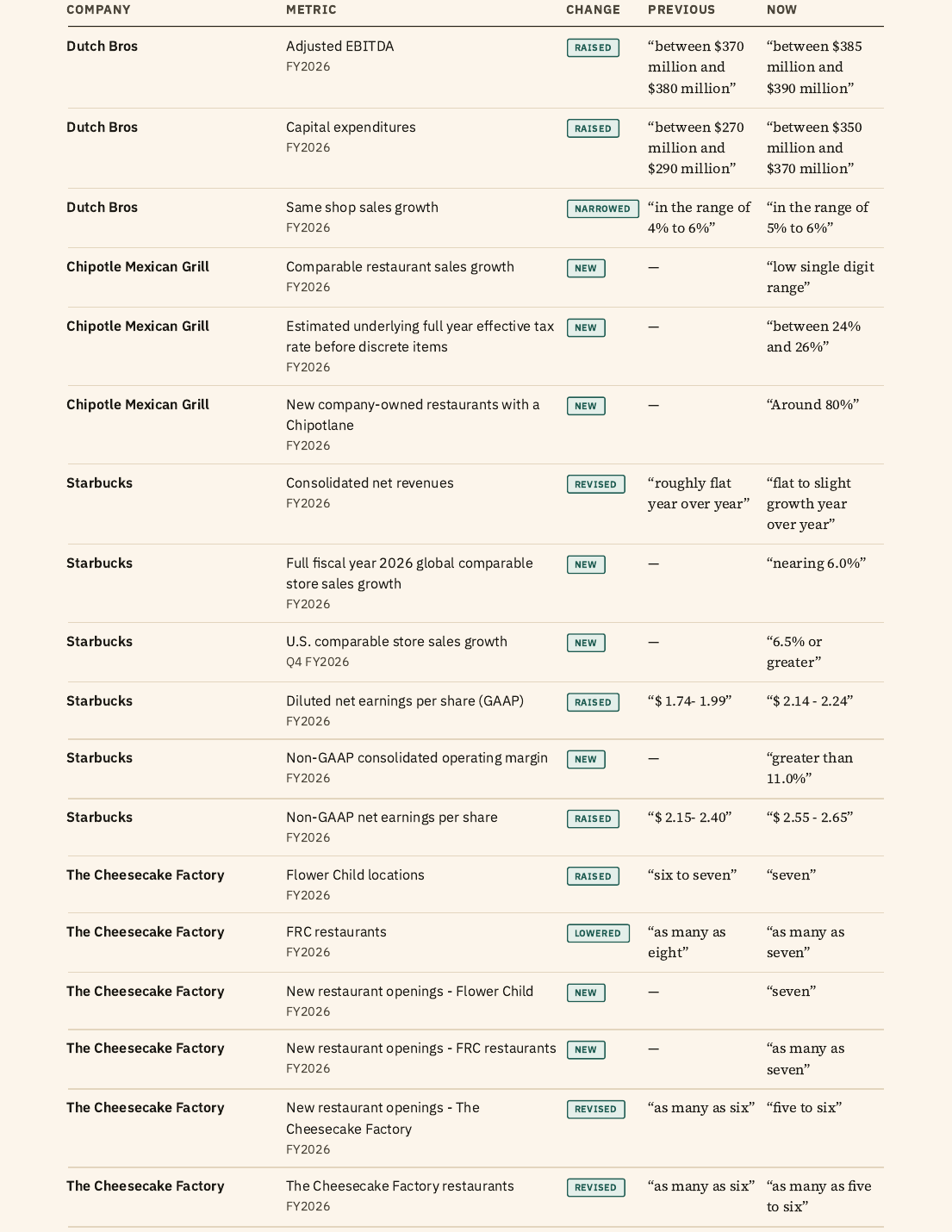 Sample briefing page 5